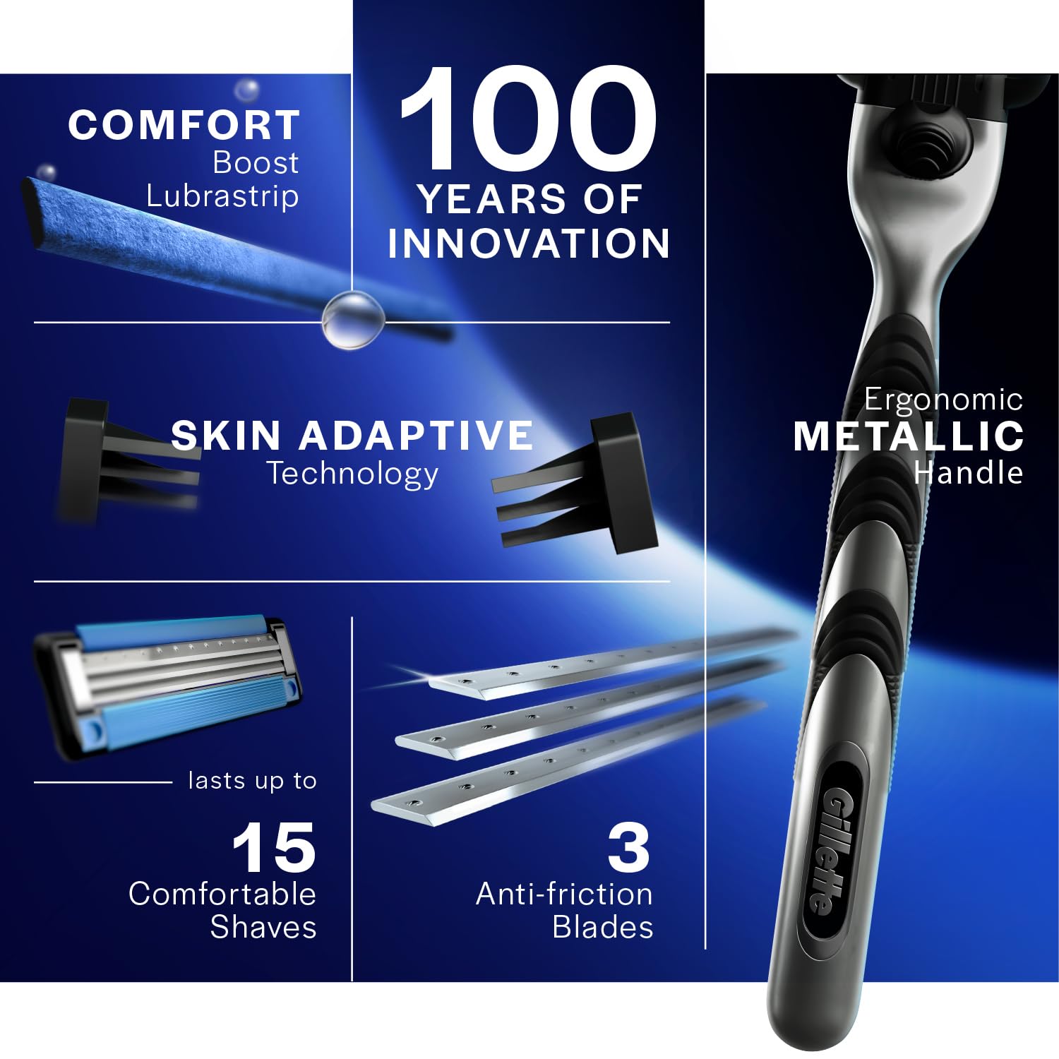 Gillette Mach 3 Shaving Blades- Pack of 16 (Cartridges)