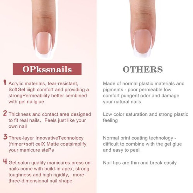 French Tip Press On Nails, OPkssnails 150pcs French Press ON Nails Extra Short Almond, Pre-lasting Soft Gel Nails, Soak Off Acrylic False Nails for Nail Art DIY Extension 15 Size