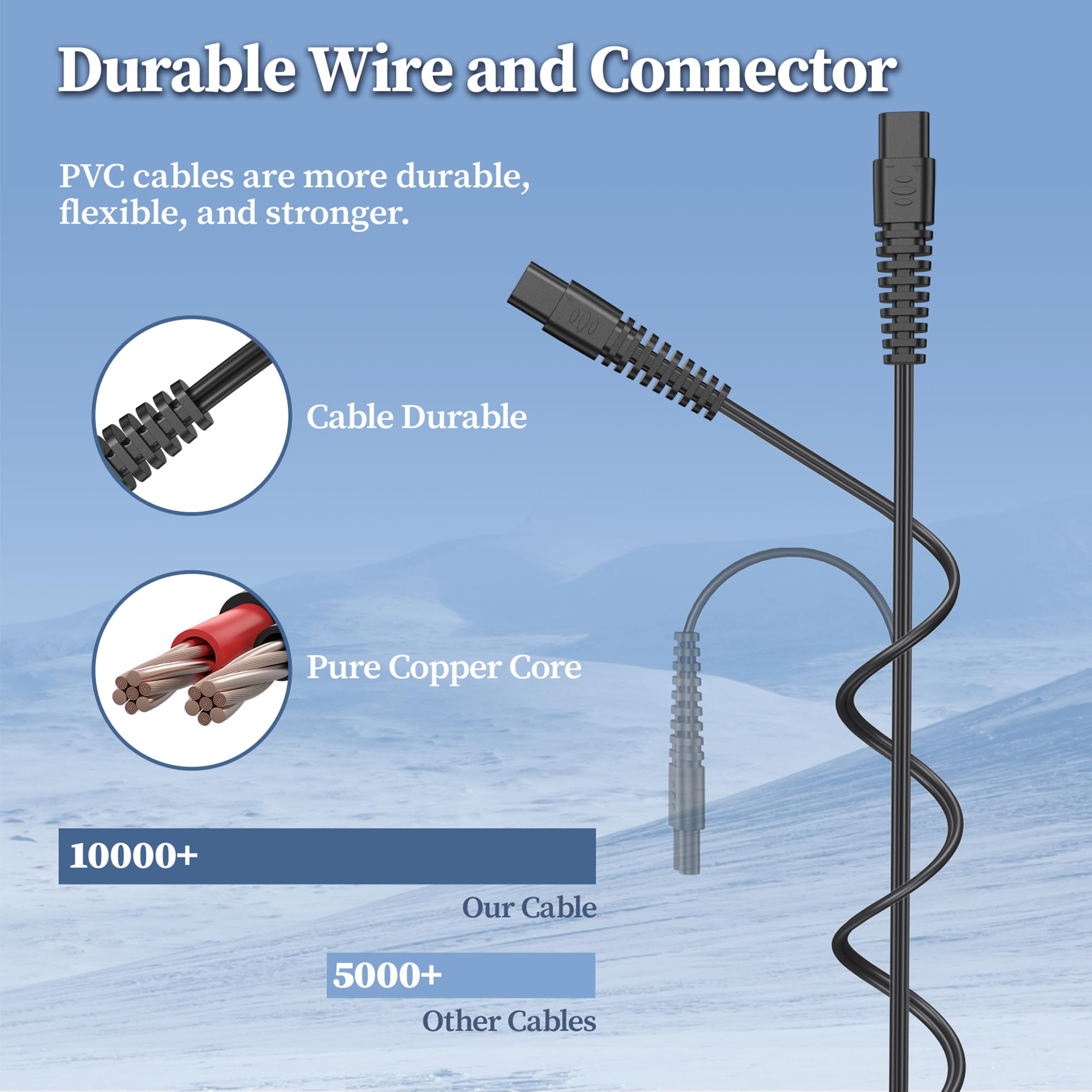 5V Charger for Beard Club Beard Trimmer Power Supply Replacement for Beard Club PT45 Beard Trimmer Charging Power Cord