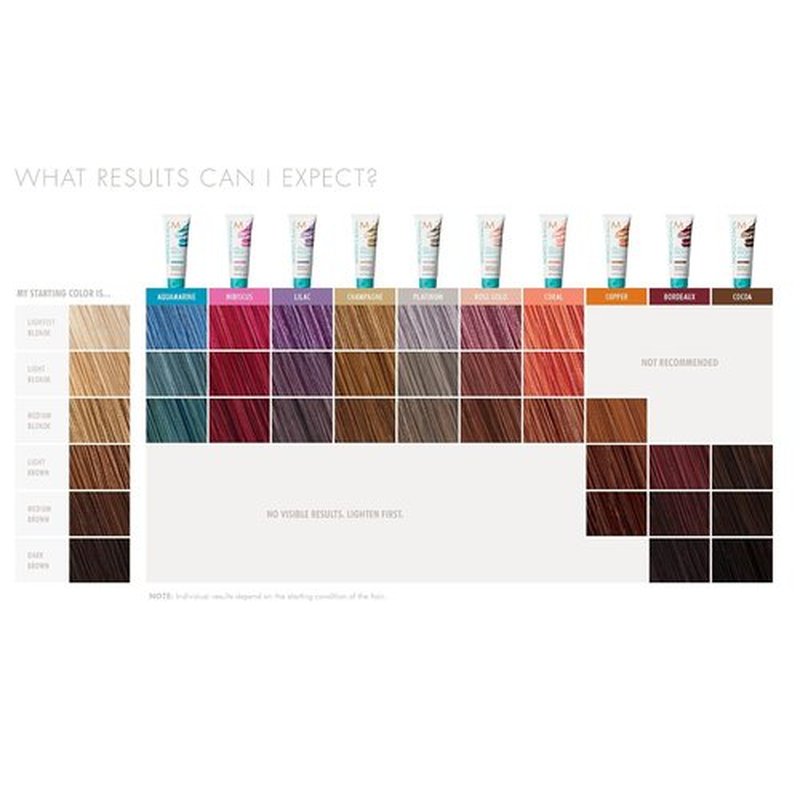 Moroccanoil Color Depositing Mask - Nourishing Hair Treatment | 6.7 Fl. Oz for Vibrant Color