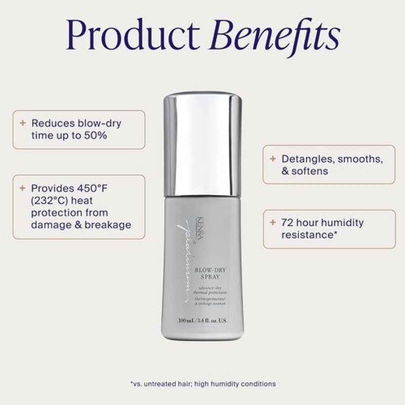 Kenra Platinum Blow-Dry Spray - Time-Saving Heat Protectant | Smooths, Detangles & Eliminates Frizz | For Medium to Coarse Hair