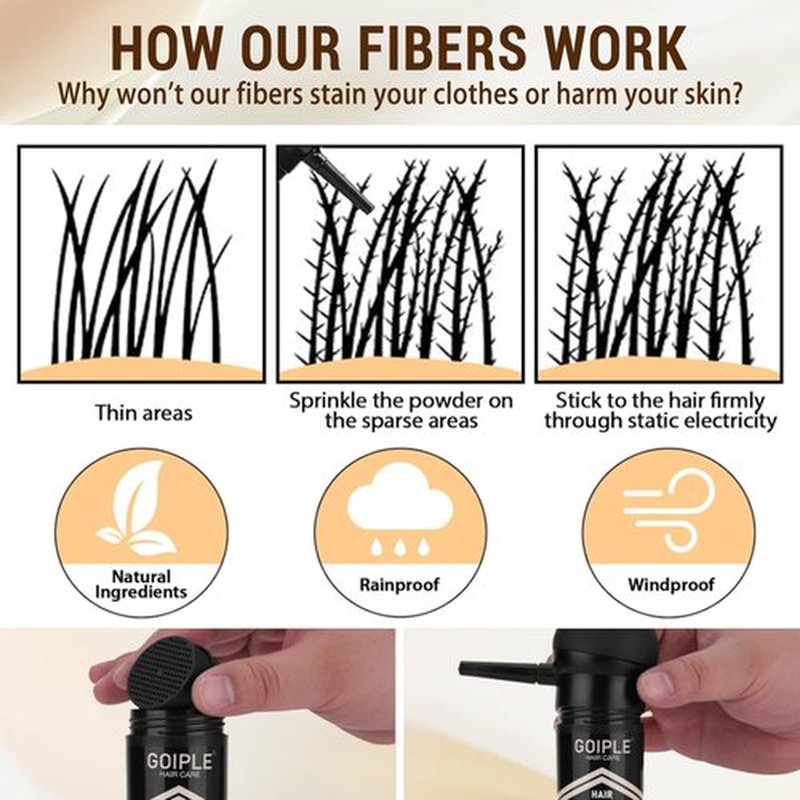 Beard Pencil Filler for Man Water Proof Beard Pen & Beard Brush Long Lasting Coverage Natural Finish - Black Hair Fiber Enhancements Barber Spray - Male Mustache Repair Shape Enhance Card Facial Hair