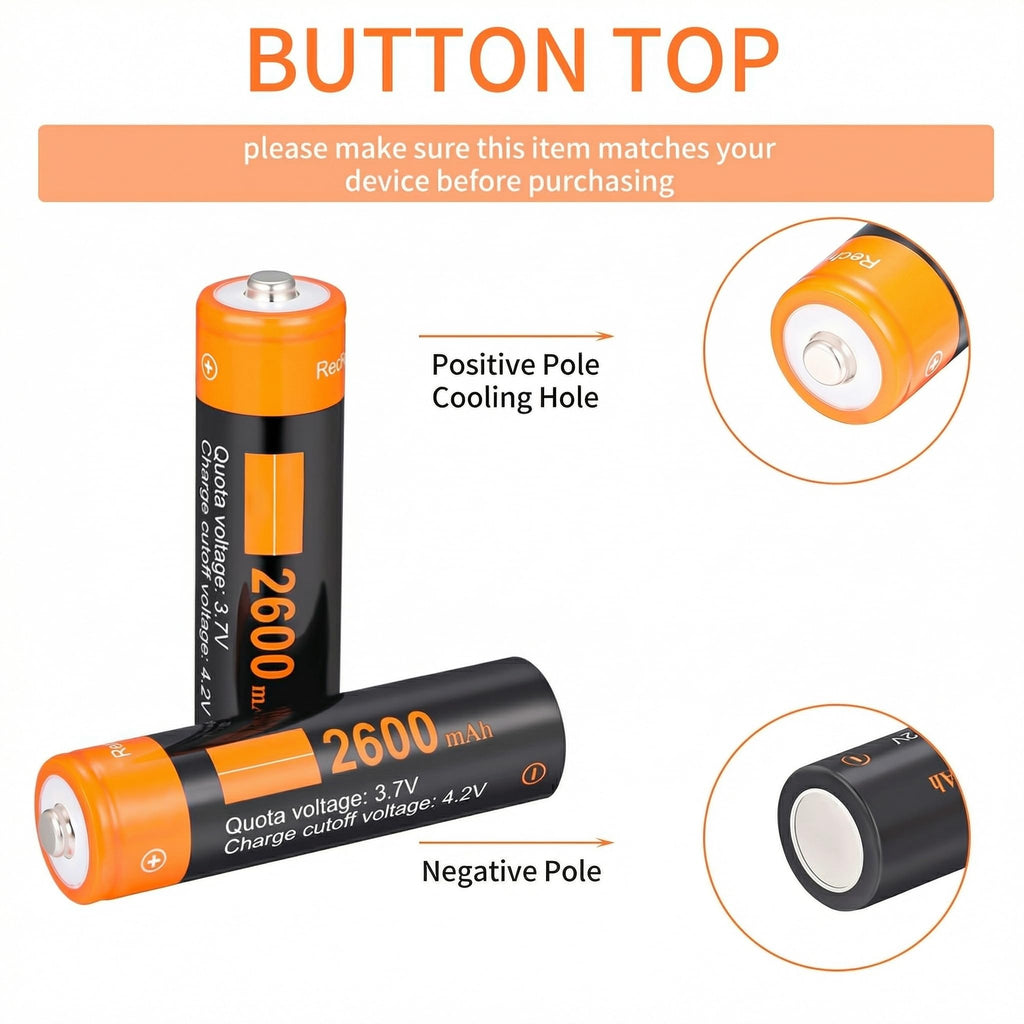 EcoSolutions 2600 mAh High Capacity Rechargeable Battery Case 2 Pack-with for Toy Cars,Small Electronic,Devices,headlamps, flashlights, Cameras,etc.
