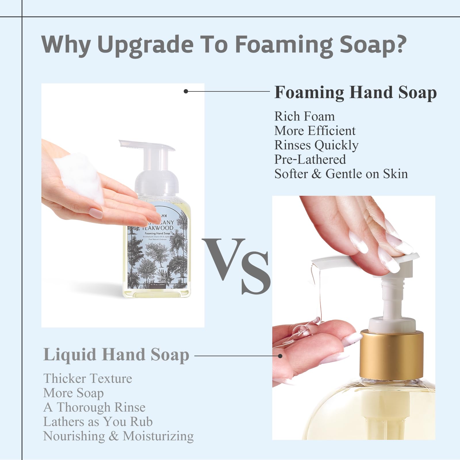ROMIIE ZOI Foaming Hand Soap Refill Gift Set – Teakwood Scent – 3 Pack (1000ML Each) with Dispenser – Gentle & Moisturizing Plant-Based Formula – Bulk Refill Bottles for Bathroom & Kitchen Use