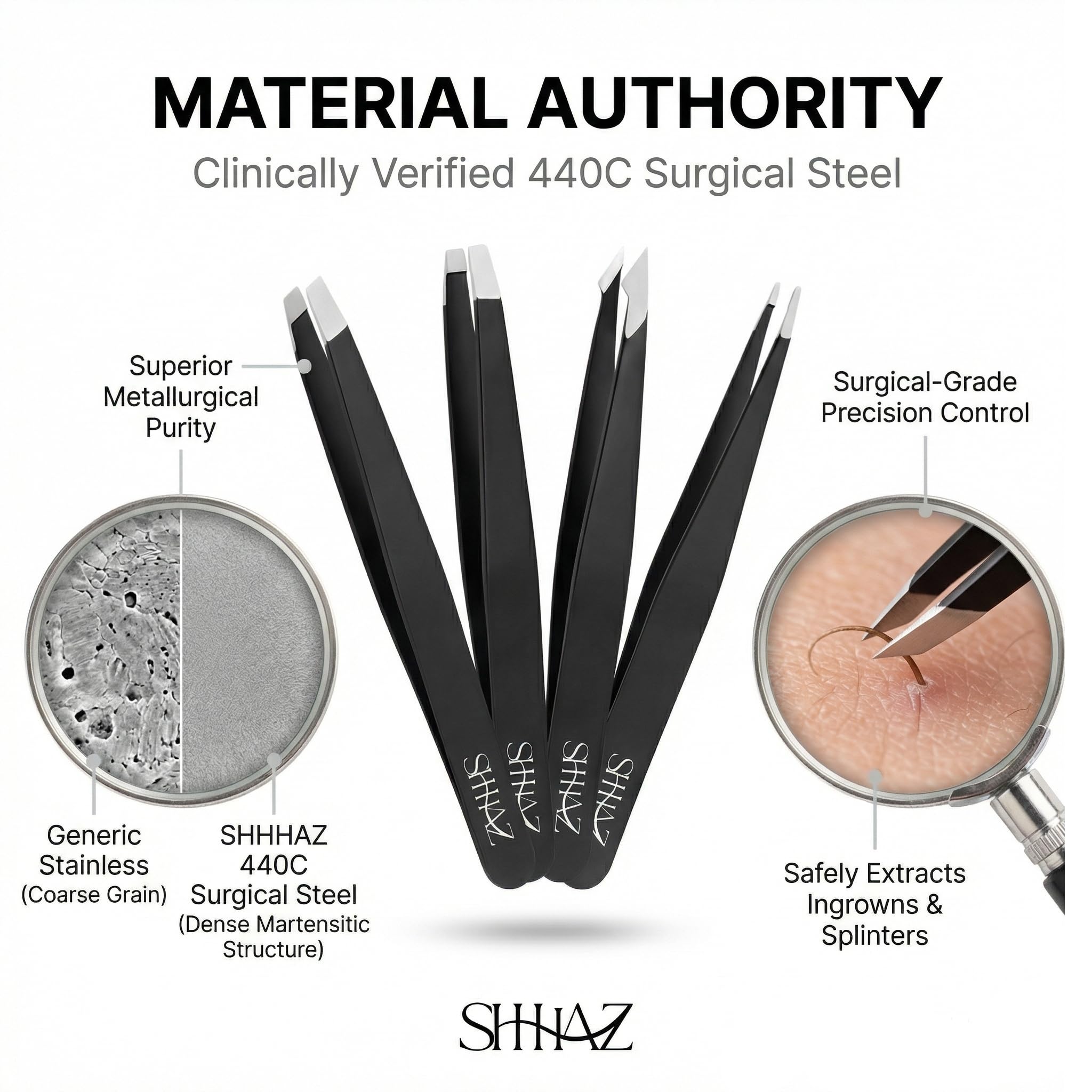Shhhaz Professional Eyebrow Tweezers Set – Precision Slant, Pointed, Flat & Angled Tweezers for Women – Stainless Steel Facial Hair Removal Kit with Case