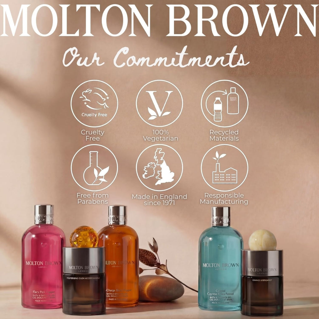 Molton Brown Coastal Cypress & Sea Fennel Eau de Parfum 3.3 fl. oz.