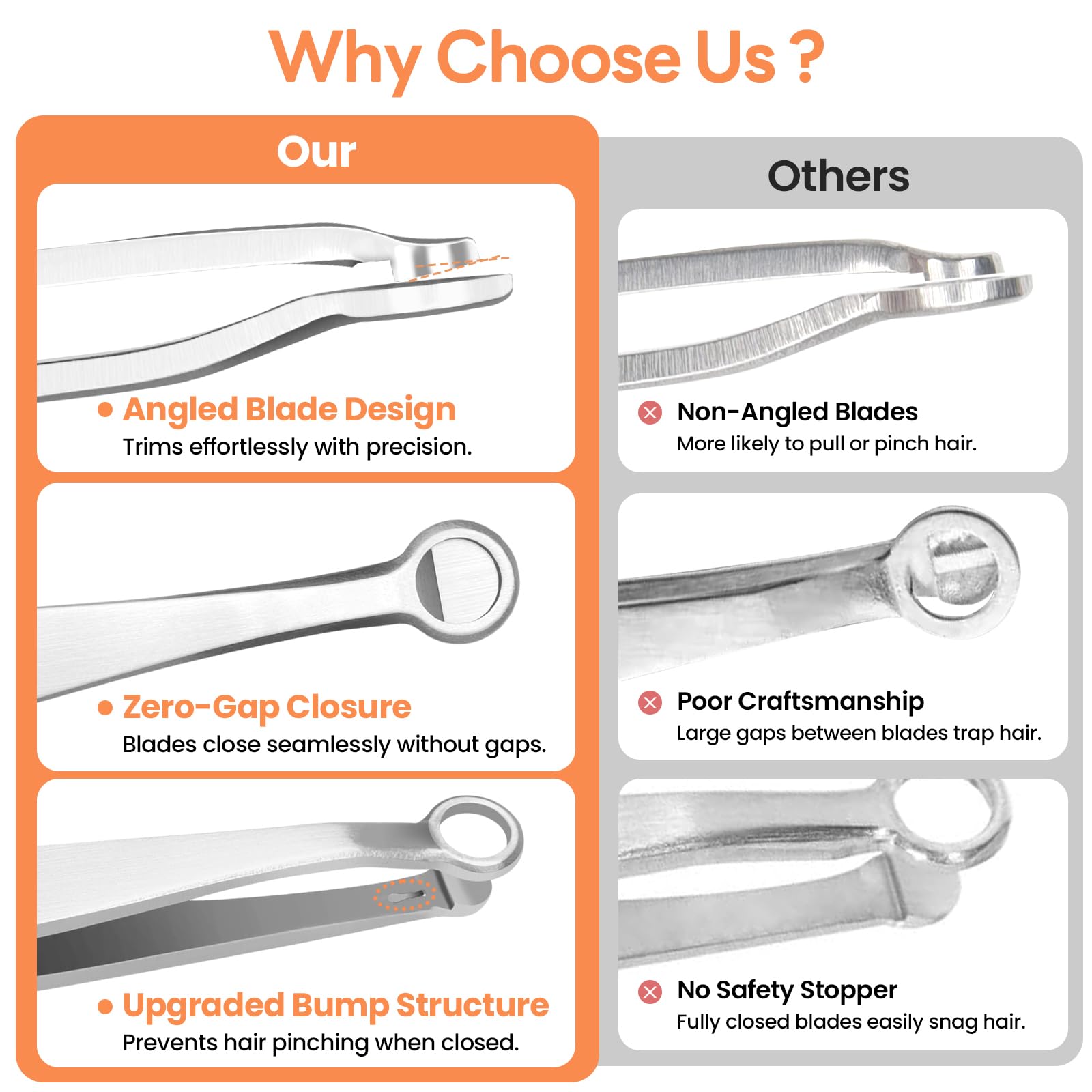 THRAU Nose Hair Trimmer for Men & Women, Stainless Steel Facial Hair Remover for Ear, Eyebrow and Beard, Round tip Trimming Tweezers, Body Grooming Kit