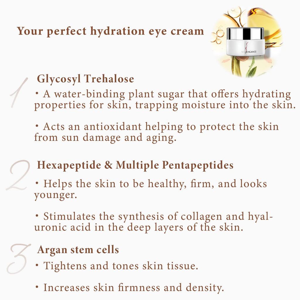 NEW ANGANCE Refreshing and Firming Eye Cream Moisturizes the Tender Eye-Contour Skin Reduces Eye Bags Crow's Feet Fine Lines, 0.7 Fl Oz