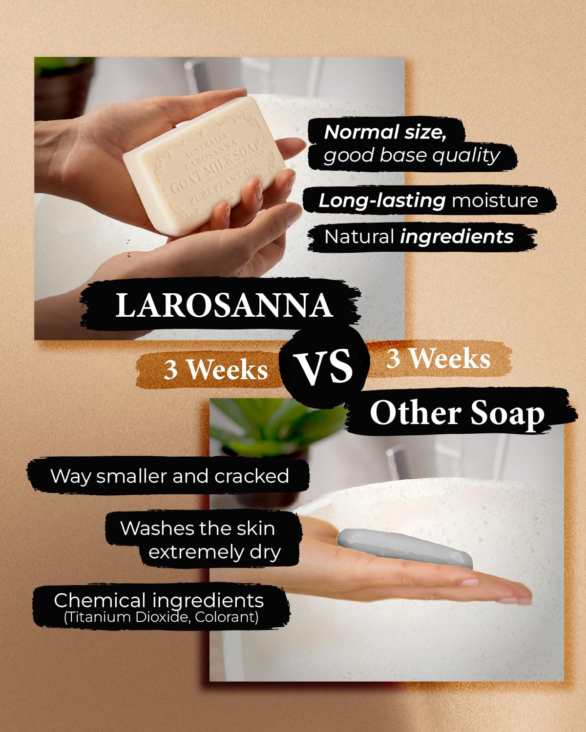 larosanna Australian Goat Milk Soap Pack of 1,Helps Moisturize,Smooth & Cleanse Skin,Triple-milled Bar Soap with Cocoa Butter,Aloe Vera and Pure Plant Oil,Body Soap Bars 6.3 oz for Adults & Babies
