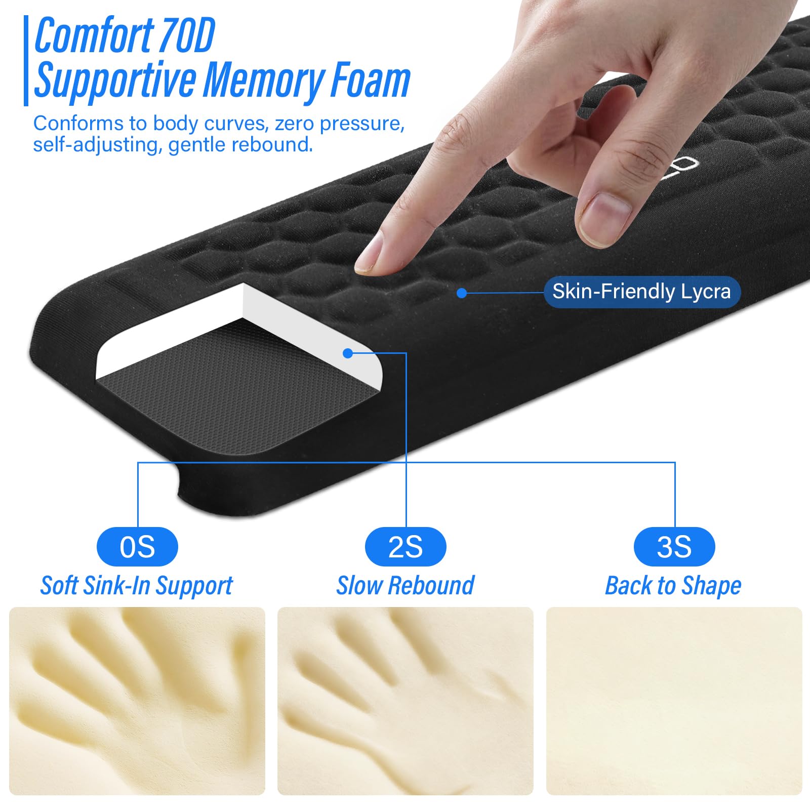 ELZO Desk Elbow Pads (2-Pack) L-Shaped Rest for Desk, Ergonomic Arm Rest Support, Memory Foam Desk Edge Cushion for Palm, Wrist & Forearm, Prevents Elbow & Wrist Strain