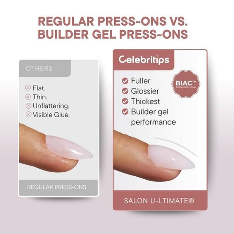 Celebritips Press On Nails - Salon U-ltimate™ Short Almond Nails | Sheer Milk, Reusable | 32 Nails Kit with Glue & Sticky Tabs