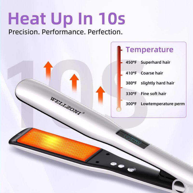 WELLZONI Flat Iron Hair Straightener - 1.4" Wide Plate, 15s Fast Heating with 37 Temp Settings 122-450°F, Dual Voltage Ionic Ceramic Flat Iron for All Hair Types with Auto Shut-Off