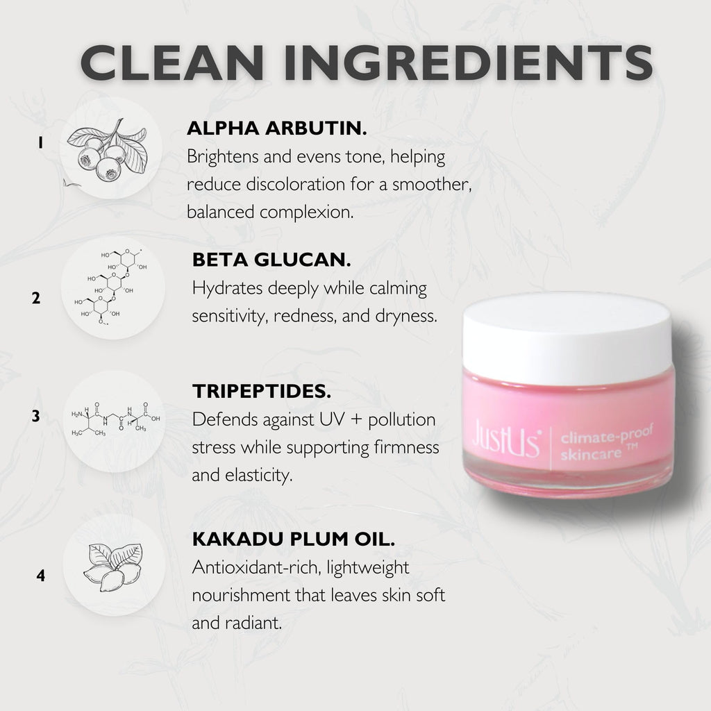 JustUs Skincare, Deep Hydration Gel Balm - Lightweight Daily Moisturizer for Face, primer + hydration, plumps, smooths + evens skin, with Alpha Arbutin, Tripeptides, Beta Glucan + Plum – 50ml / 1.67oz