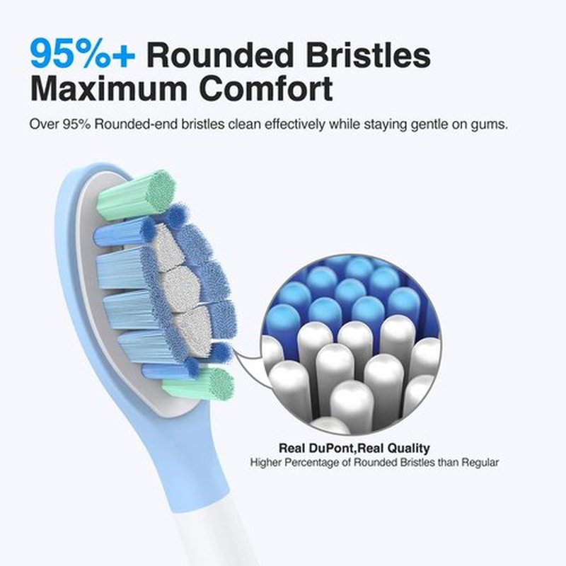 Philips Sonicare Replacement Toothbrush Heads - C3, A3, 4100 Compatible - 12 Pack for Superior Cleaning