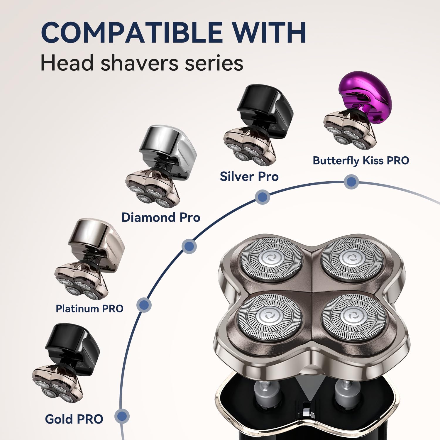 3 Pack Pro 4 Shaver Replacement Blades Compatible with Skulls Pitbulls Series Gold PRO, Silver PRO, Platinum PRO, Butterfly Kiss PRO Head Shavers, Floating 4 Heads Design, Shaver Replacement Head