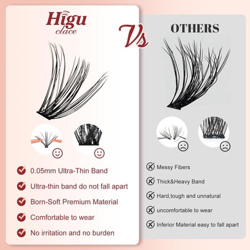 Higu clace Lash Clusters 600pcs 30D+40D+50D+60D+80D+100D Eyelash Clusters 6 Styles Mixed 10-18MM, Wispy Cluster Eyelash Extensions, Easy to Use, Can DIY at Home