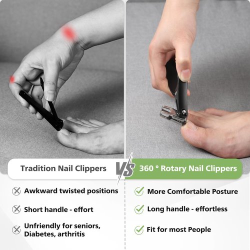 BALUCA 360° Rotating Jaw Toenail Clippers for Thick Nails for Seniors - Comfortable Grip Handle Fingernail Clippers, Upgraded Design Nail Cutters Trimmer for Men and Women