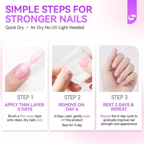 Gelike EC Nail Strengthener and Growth Polish: Milky Pink Protein and Vitamin Enriched Quick Dry Hardener Repair for Brittle Thin Damaged Nails at Home DIY Salon Quality Vegan 16ml No UV Need