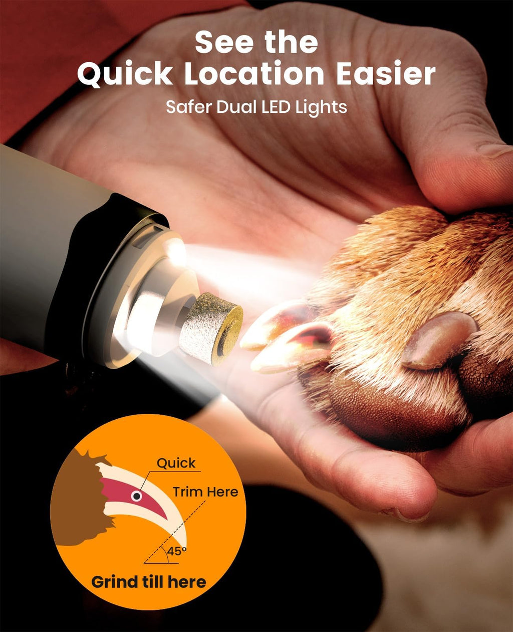 oneisall 2 in 1 Dog Nail Grinder & Paw Trimmer Kit, 2 LED Lights