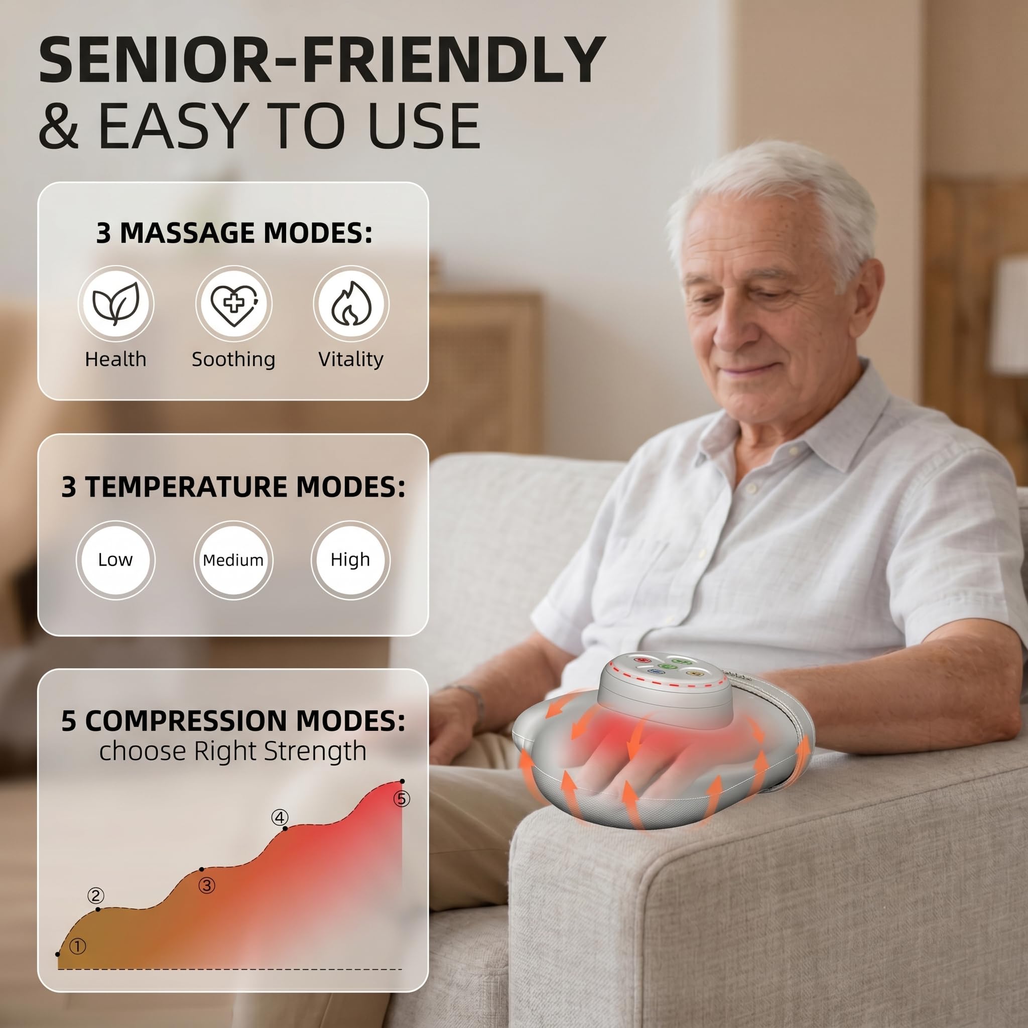 Hand Massager with Heat and Compression for Arthritis & Carpal Tunnel,3 Heat Levels, Full Hand & Wrist Coverage, 5 Intensities, 3 Modes, Cordless for Muscle Relief,Relaxation Gifts for Women Men