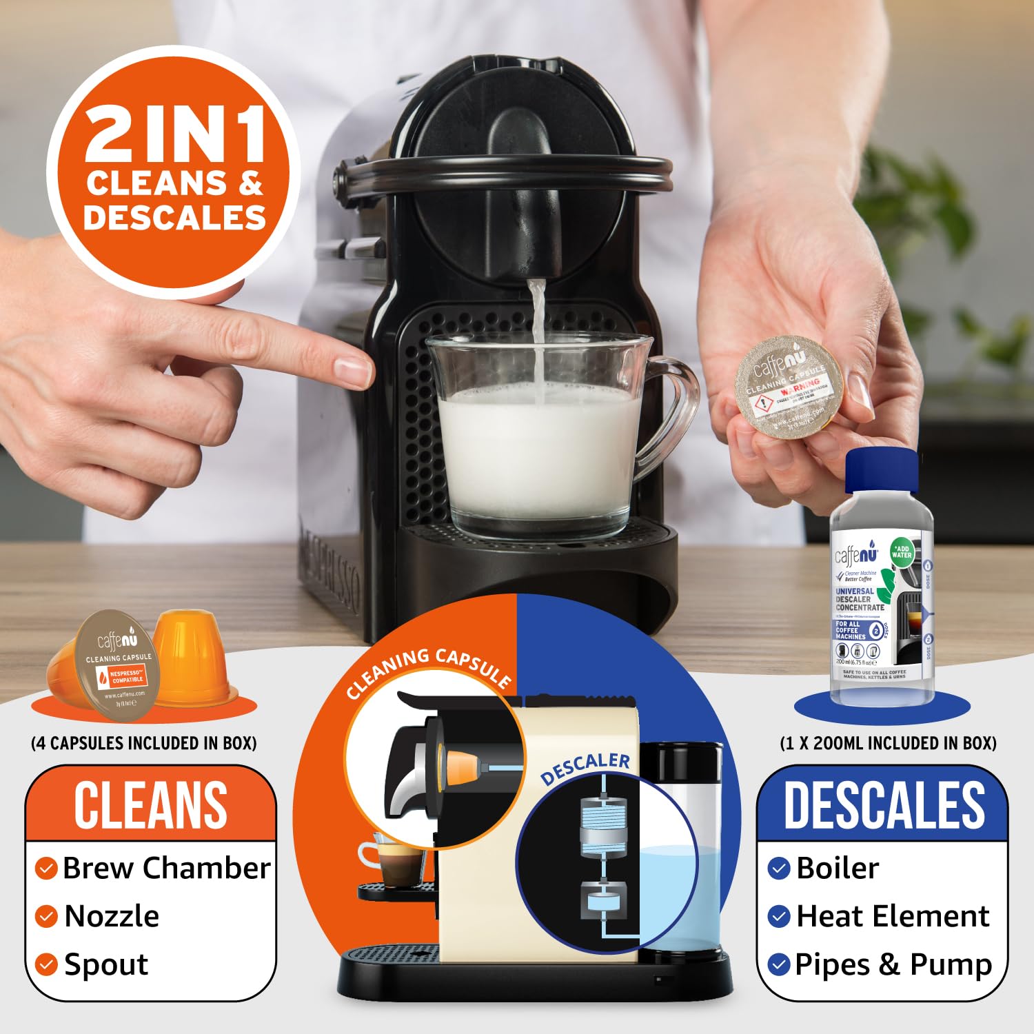 Caffenu Nespresso Original Compatible Descaler and 4-Use Cleaner Pod Kit