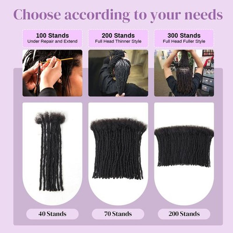 Beauday 10 inch 40 Stands Interlocking Loc Extensions Human Hair, 0.6cm Width 100% Human Hair Dreadlock Extensions, Soft Human Hair Dreads Extensions, Natural Black (10 inch 40 Strands, 1B 0.6cm)