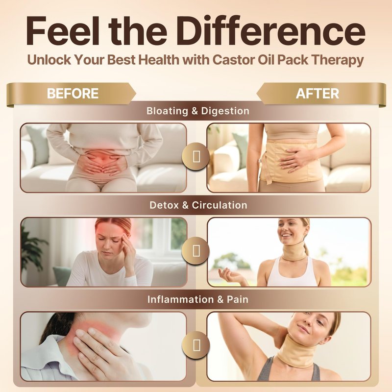 Zaynoo Castor Oil Pack Wrap Kit with 16.9oz USDA Organic Cold-Pressed, Hexane Free Castor Oil with BPA Free Pump, 2 Reusable Soft Organic Cotton Pack Wrap with Adjustable Straps for Neck & Belly