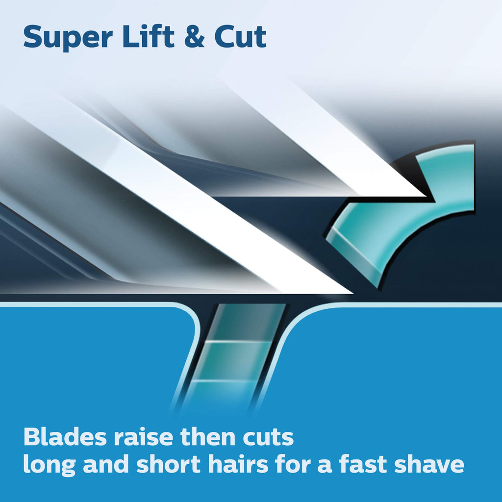 Philips Replacement Head for Series 5000 Shavers,SH50/52,(Pack of 3)
