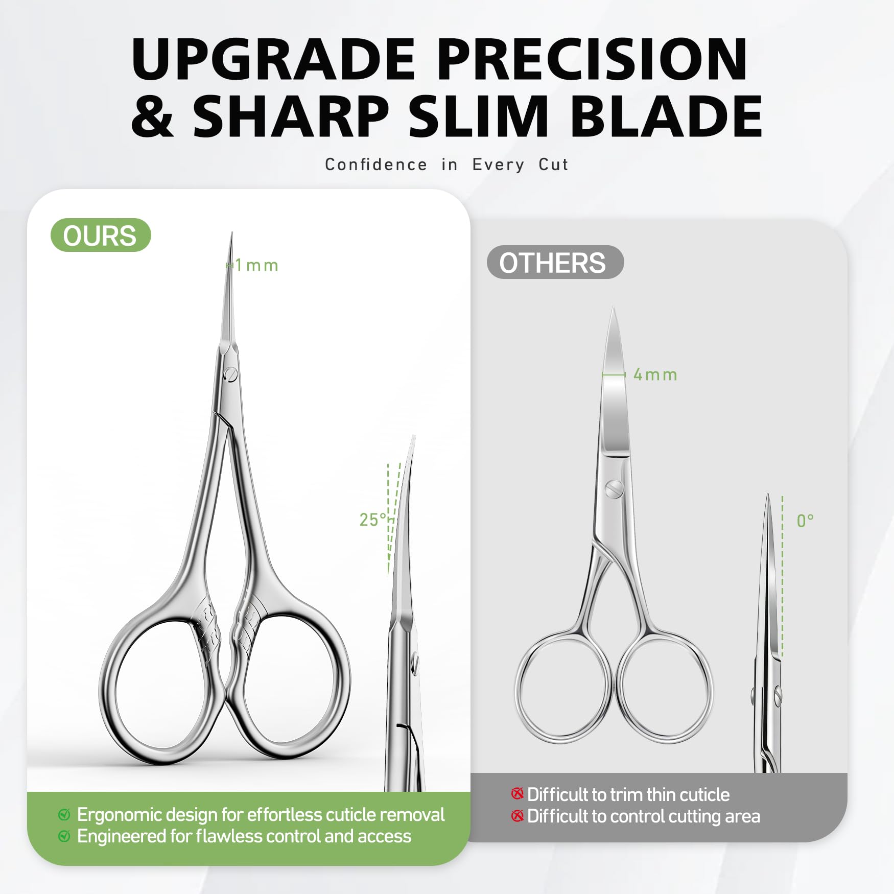 BALUCA Professional Extra Fine Curved Cuticle Scissors - Super Slim 3.9” Manicure & Grooming Scissors with Precision Tip for Nails, Cuticles, Eyebrows, Eyelashes, Dry Skin