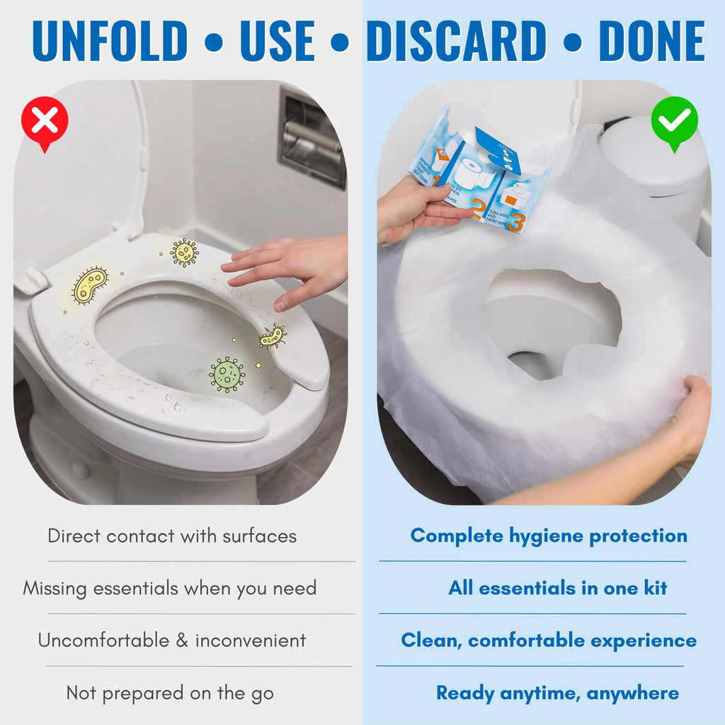 The Restroom Kit Great for travel (12-Pack) Portable Disposable Oversized Toilet Seat Cover, 3ft 3Ply Toilet Paper, Hand & Flushable Tush Wipe.