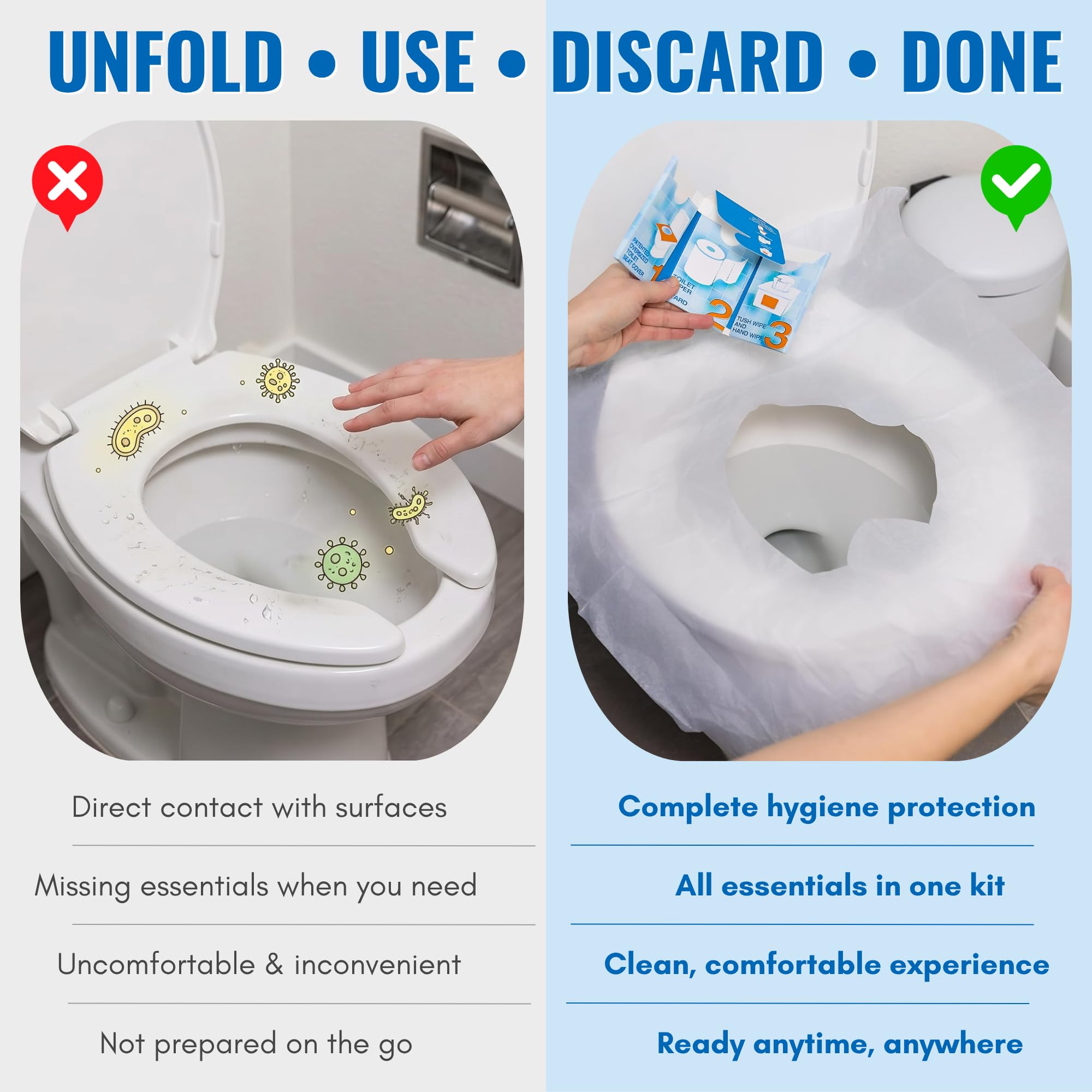 The Restroom Kit Great for travel (12-Pack) Portable Disposable Oversized Toilet Seat Cover, 3ft 3Ply Toilet Paper, Hand & Flushable Tush Wipe.