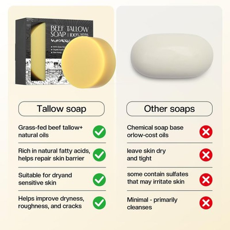 LHOPEBK Nature Tallow Soap for Moisturizing: Daily Face & Body Cleansing for Sensitive & Dry Skin — Made with Organic Grass-Fed Beef Tallow to Reduce Tightness After One Wash — 4.2 oz Bar