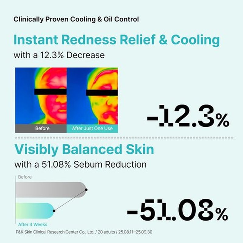 Ectoin Calming Toner by Overlaps - Redness Relief & Barrier Repair for Sensitive Skin | Hydrating Glass Skin with Hyaluronic Acid & Panthenol | 8.45 fl. oz.
