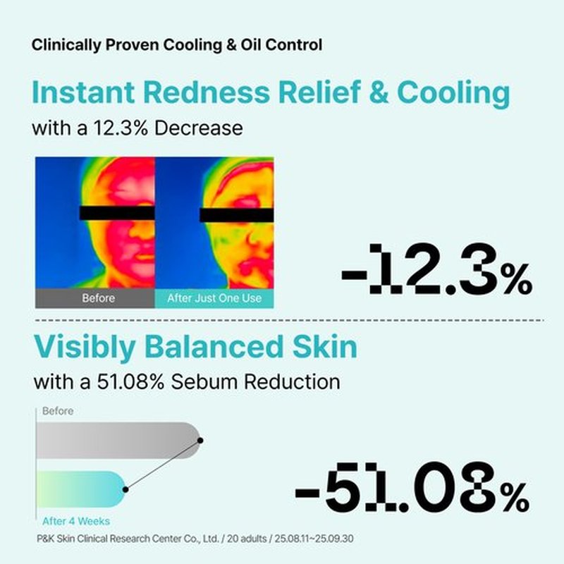 Overlaps 5000ppm Ectoin Calming Toner | Redness Relief & Barrier Repair for Sensitive & Blemish-Prone Skin | Glass Skin Hydration with Hyaluronic Acid & Panthenol | Korean Skincare, 8.45 fl. oz.