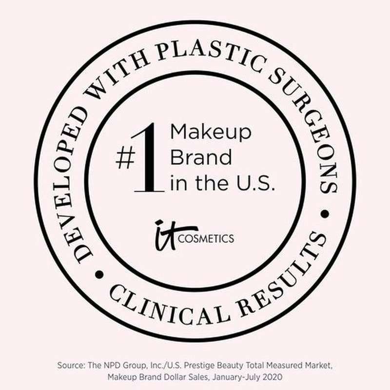 IT Cosmetics Anti-Aging Matte Radiance Luminizer & Brightening Blush Palette - Hydrolyzed Collagen Peptides