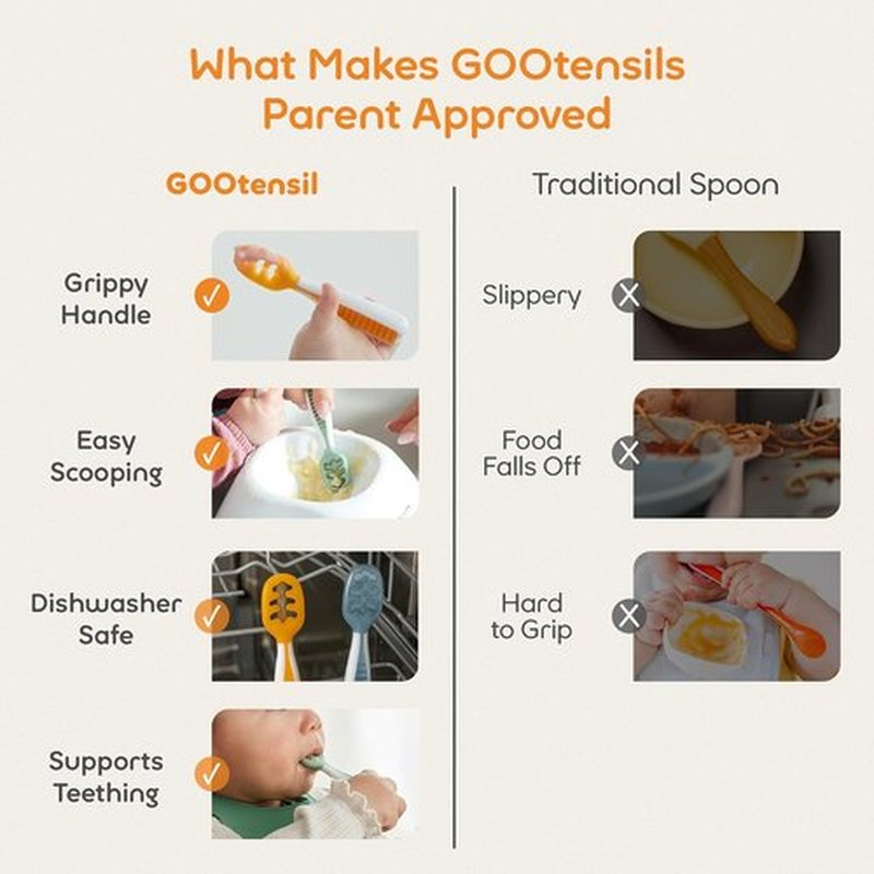NumNum Baby Spoons Set - GOOtensils for Self-Feeding | BPA-Free Silicone Utensils for 6+ Months, 2 Pack Blue/Orange