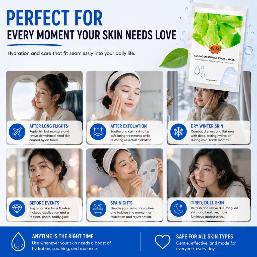 Yu-Be Facial Mask: Skin Firming Collagen | Plant-Based Konjac Sheet Mask Moisturizes, Softens, Nourishes, & Firms Mature Skin | Improves Tone & Texture | Home Spa Masks (3 sheets)