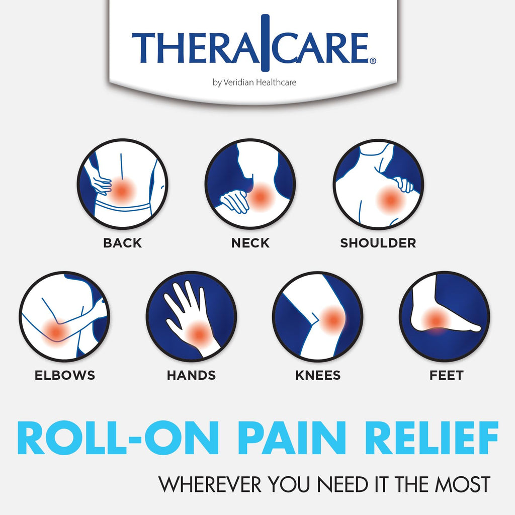 TheraCare 16% Menthol Roll-On | Cold Hot Sensation | Pain Relief Liquid | 2.5 oz. 73 mL | Non-Greasy Formula | Immediate Penetrating Action | Topical Analgesic