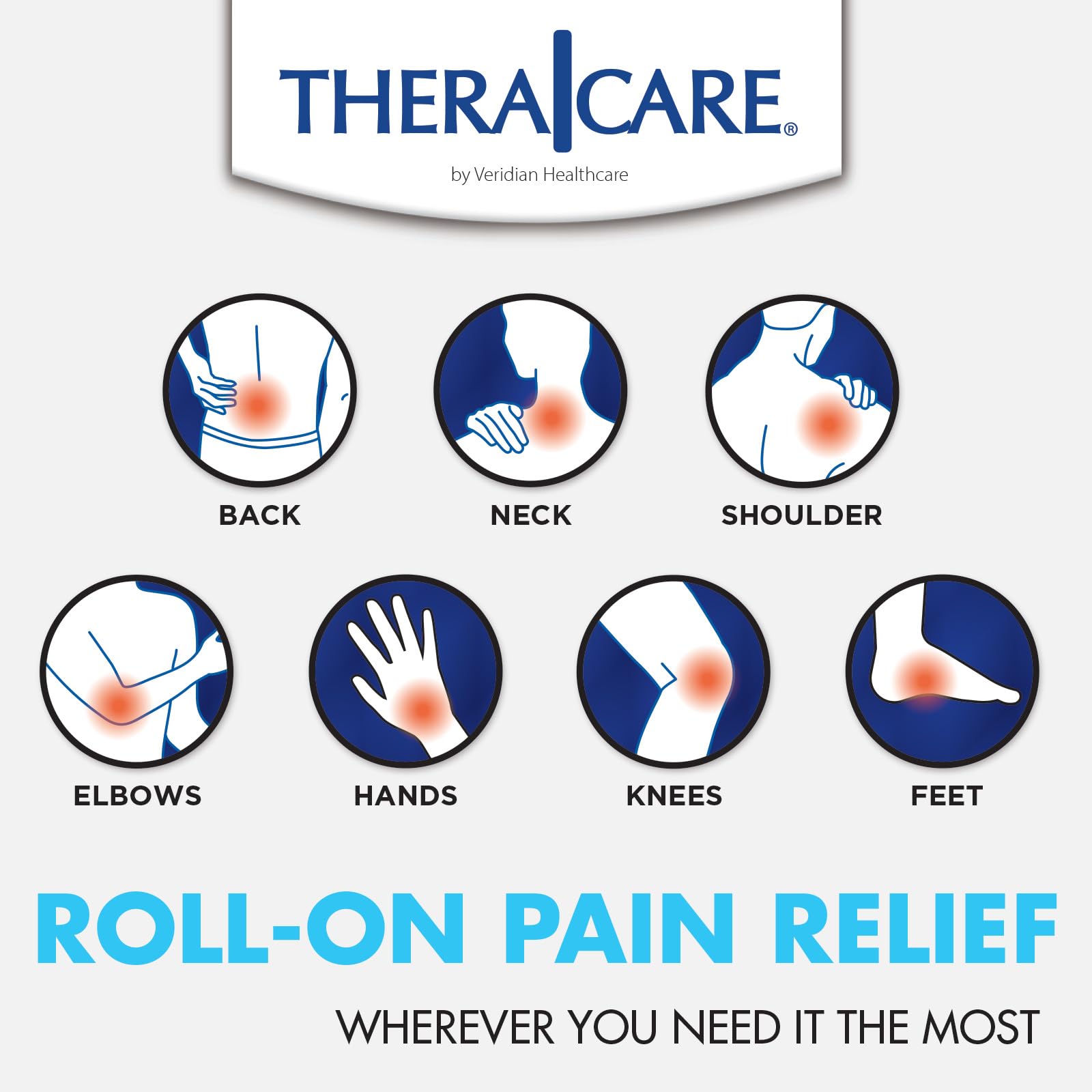 TheraCare 16% Menthol Roll-On | Cold Hot Sensation | Pain Relief Liquid | 2.5 oz. 73 mL | Non-Greasy Formula | Immediate Penetrating Action | Topical Analgesic