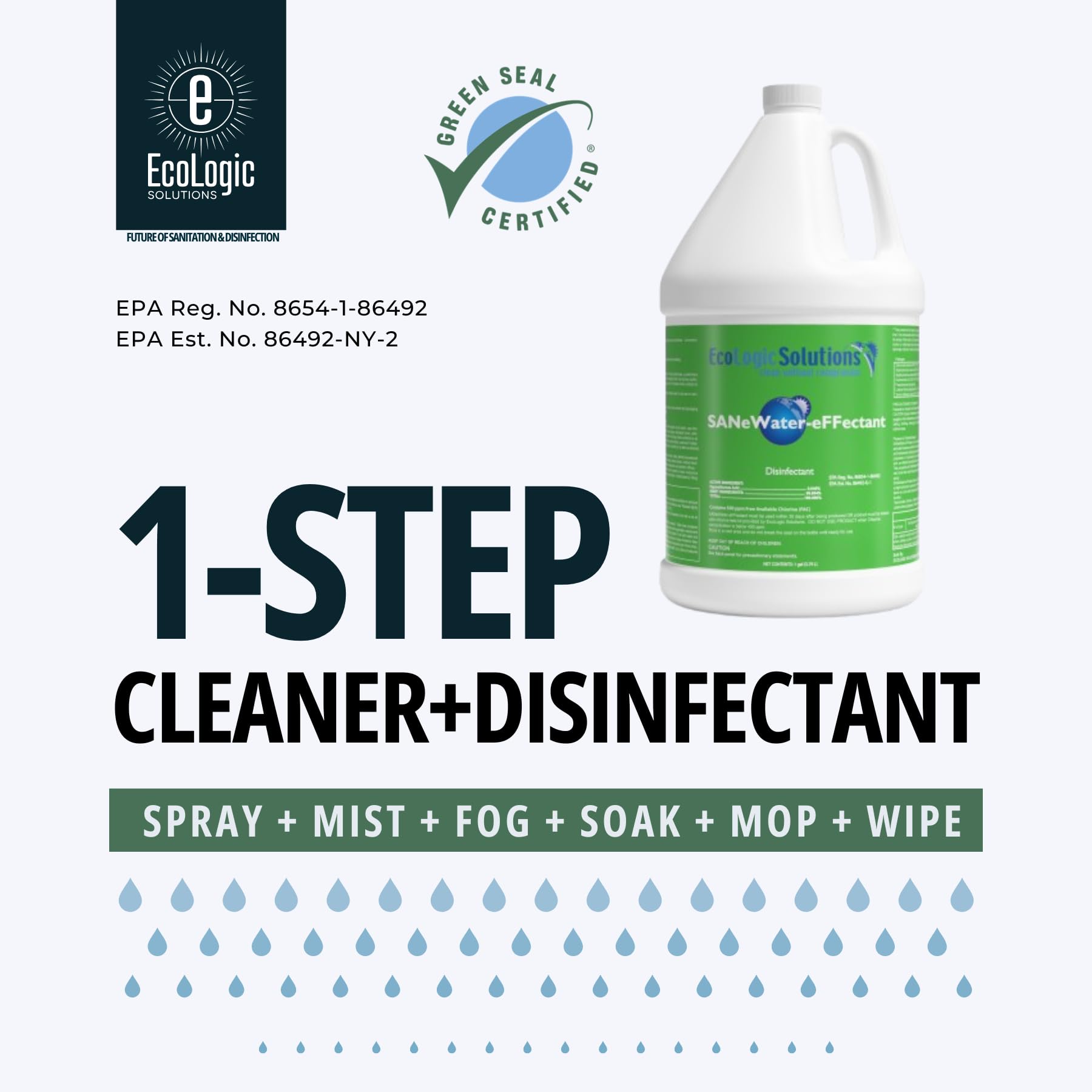 Ecologic Solutions Inc. SANeWater-eFFectant: Non-Toxic Hypochlorous acid (HOCl)