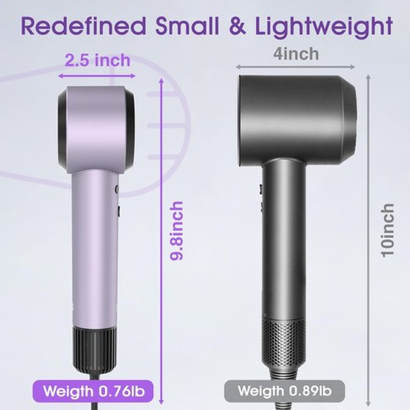 Ionic Hair Dryer with Auto-Adjusting Sensor,AI Hair Dryer with Magnetic Diffuser,160000 RPM High-Speed Hair Blow Dryer for Fast Drying,Compact Blow Dryer with 500M Plasma,Blow Dryer for Women(Purple)