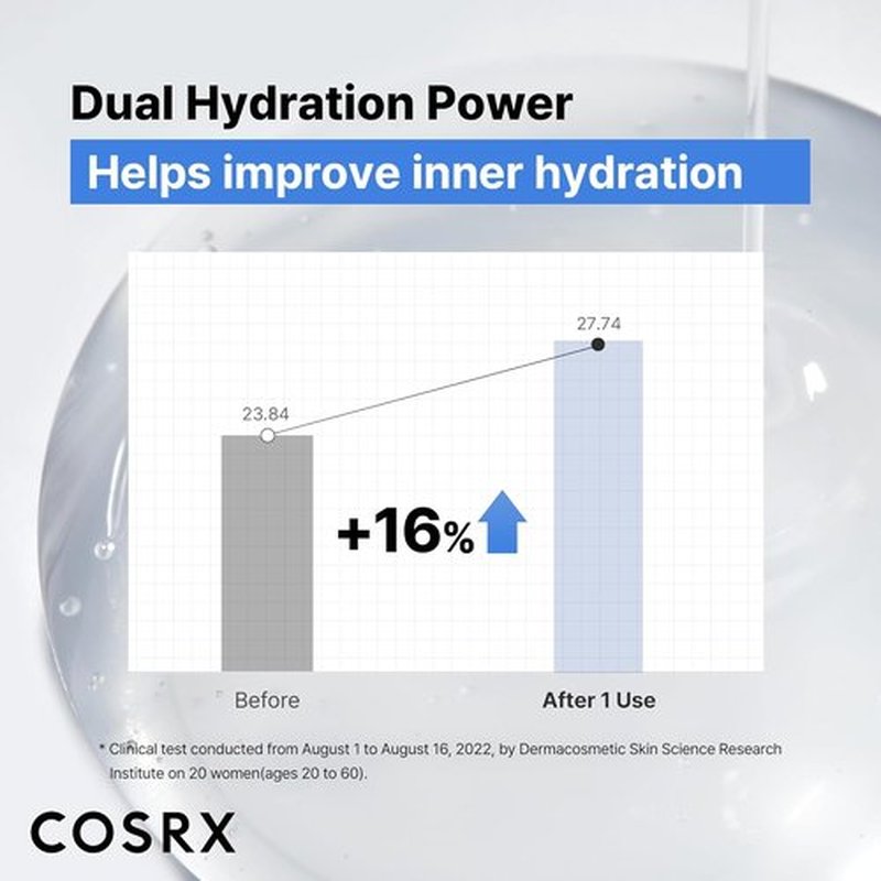 COSRX Pure Sodium Hyaluronic Acid 3% Serum - Hydrating Moisture Boost for Fine Lines & Wrinkles | 0.67 fl. oz / 20 ml