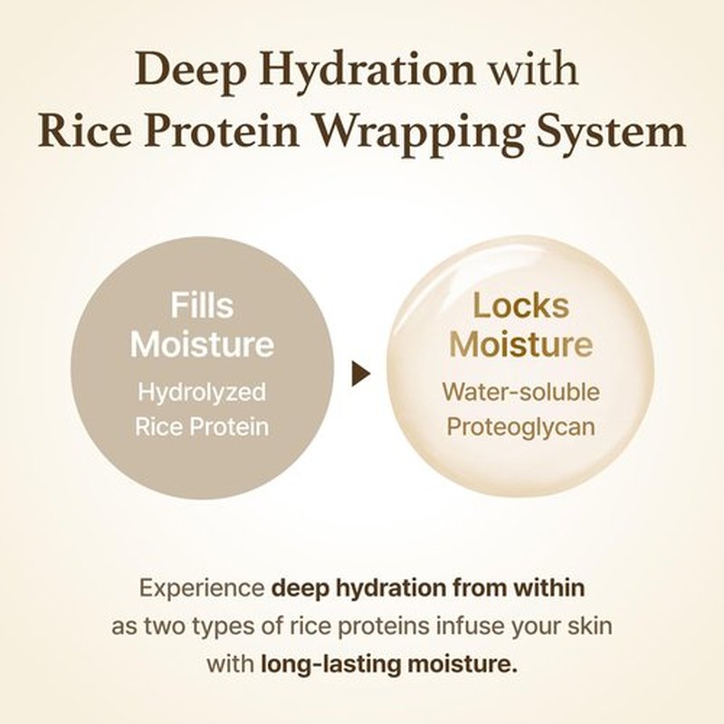 I'm from Rice Glow Peel Off Mask 2.46 Ounce, Unmask Natural Glow, Rice Protein Complex