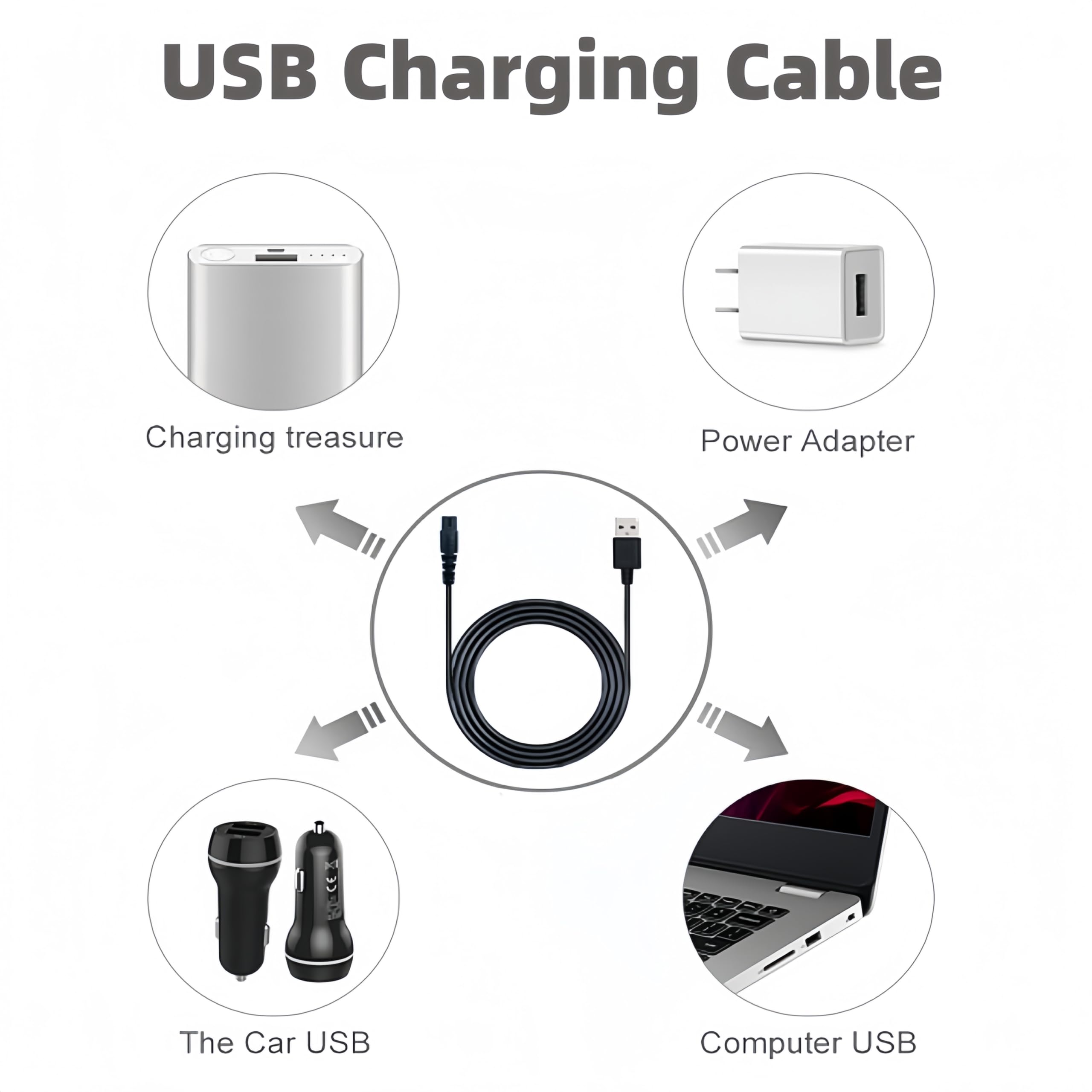 Qjin 5V Charger Cable for Philips Norelco Shaver i9000 Prestige Ultra 2400 3600 3900, USB Charging Cord for OneBlade QP1324 QP2834 QP2724 QP4530 & Body Groomer BG5490 BG7490, 2 Pack