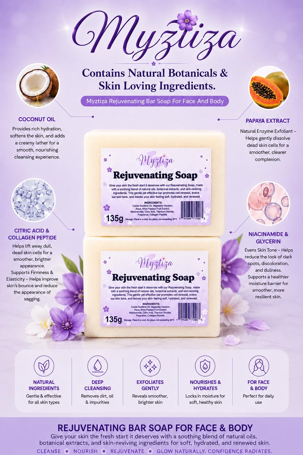 Myztiza Rejuvenating Bar Soap for Face & Body – 2 Pack 135g Each