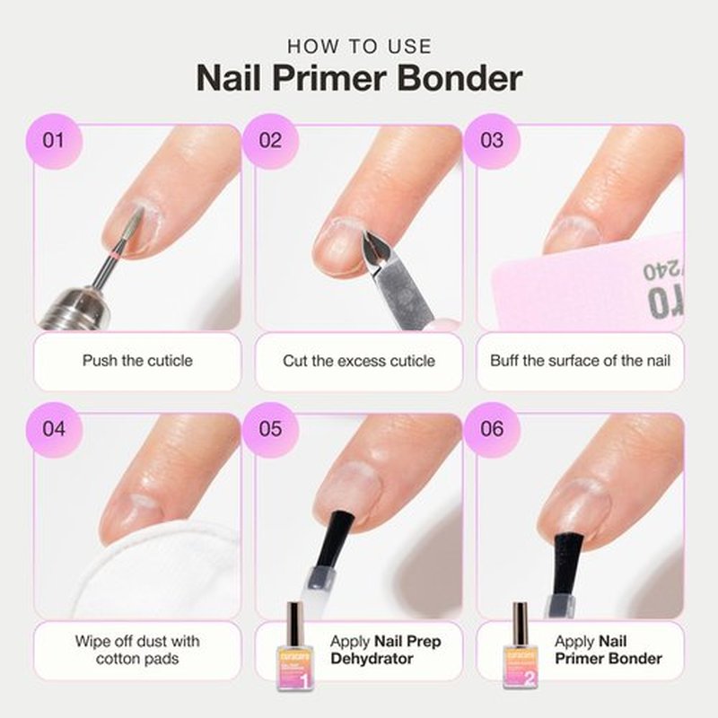 CURACORO Nail Primer Bonder - 15ml Clear Glossy Nail Primer for Gel Polish & Acrylic, Fast Air-Drying, No Yellowing No Burn Long-Lasting Adhesion