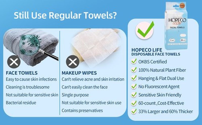 Disposable Face Towel, Soft Package, 60 Count, XL, Hanging and Flat Dual Use,Dry Wipes,Lint Free Face Cloths,Makeup Removal,Soft Cleansing Towelettes, Sensitive Skin Facial Towels,(1 Pack)
