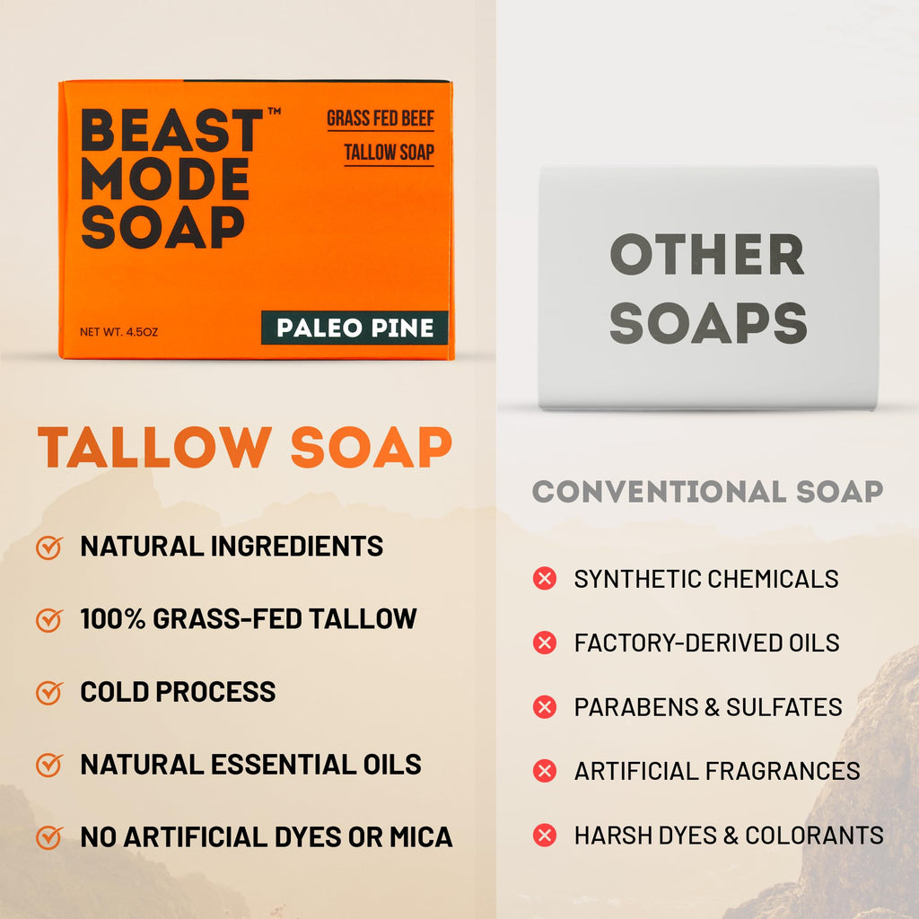 Beast Mode Soap for Men, Paleo Pine, 4-Bar Pack – Natural Grass-Fed Tallow Bar Soap, Exfoliating Sand Blend, Handcrafted, Non-Toxic