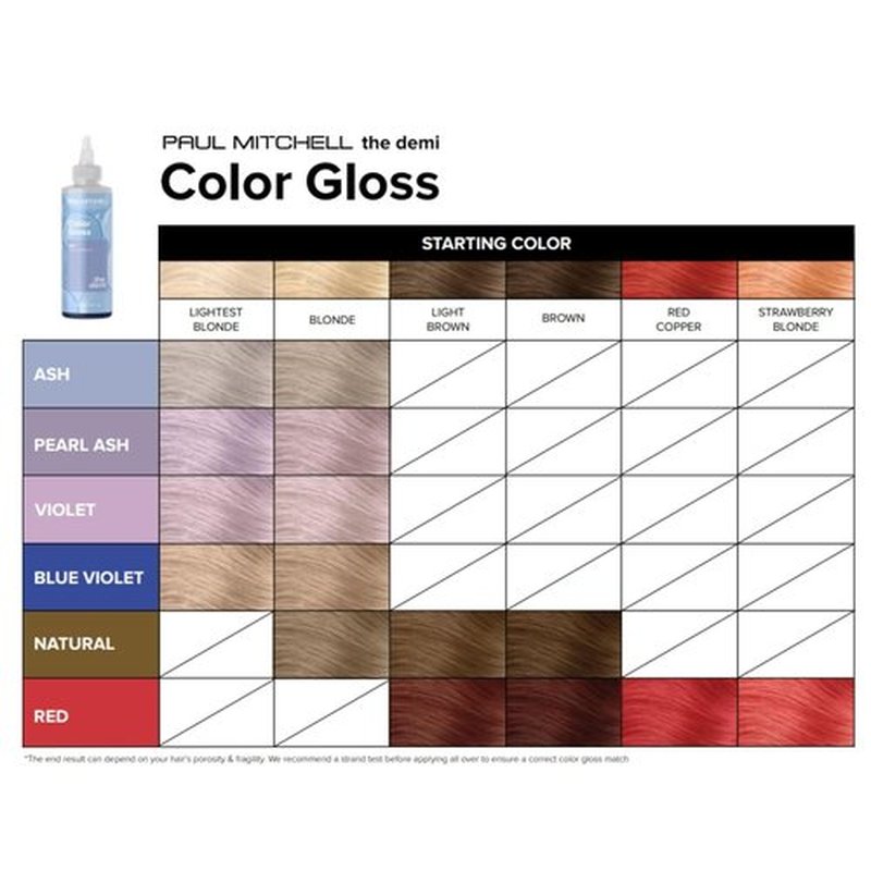 Paul Mitchell The Demi Color Gloss - Quick 3-Minute Glossing Treatment for Vibrant Hair Color