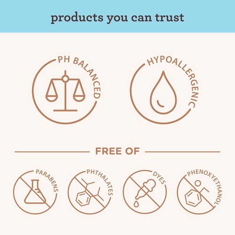 Aveeno Baby Daily Moisturizing 2-in-1 Wash & Shampoo - Gentle Cleanser with Shea Butter & Oat Extract | 12 fl. oz